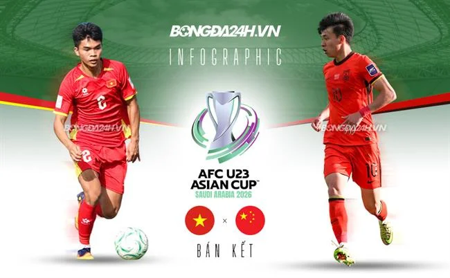 Kêu gọi hành động đăng ký iwin club