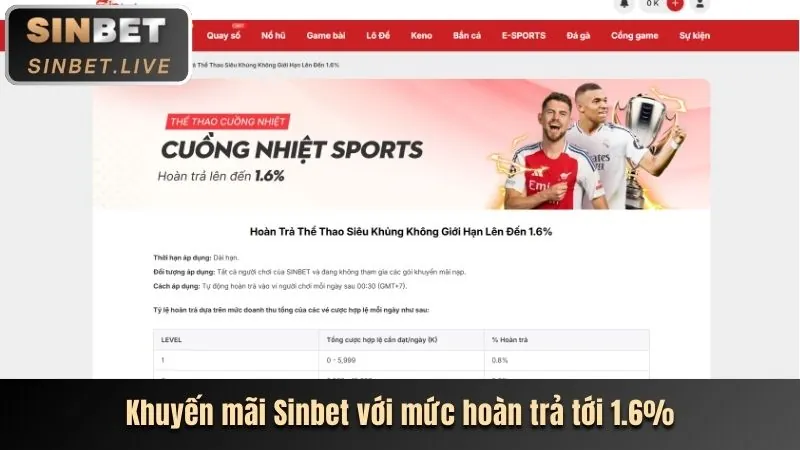 Biểu tượng uy tín và đáng tin cậy của nền tảng Sinbet thuộc K9BET